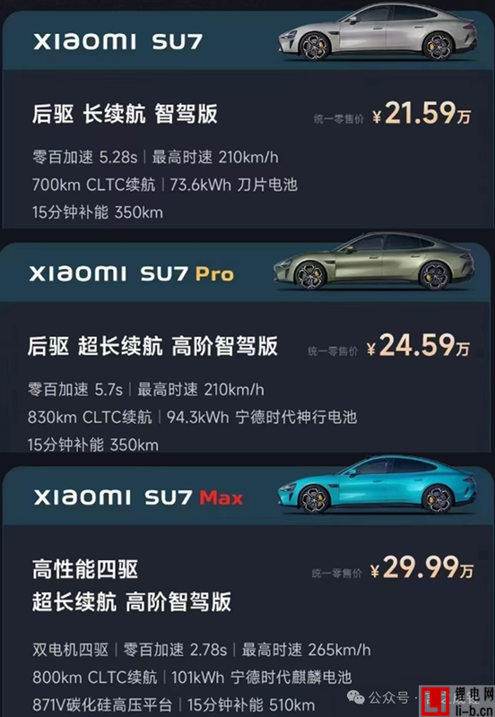 小米汽车.png 小米汽车.png